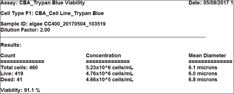 X2-algae BF trypan blue counting result.png
